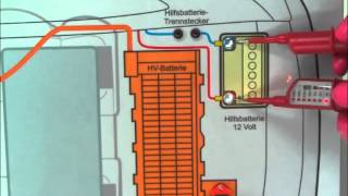 Kompaktmodell HVSystem [upl. by Kalam]