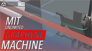 UNLIMITED GRAPHENE  MIT Graphene Roll to Roll CVD Explained [upl. by Dracir]