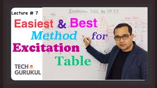 7 Excitation Table for SR Flip Flop  Sequential Circuits  Tech Gurukul by Dinesh Arya [upl. by Ahsinar6]