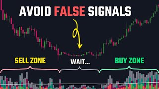 This Volume Indicator Filters Out 99 Of False Signals [upl. by Nahtannoj]