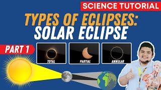 SOLAR AND LUNAR ECLIPSE TYPES OF SOLAR ECLIPSE SCIENCE 7 QUARTER 4 WEEK 6 [upl. by Schubert899]