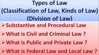 Types of Law Classification of law Division of law or kinds of law More detail about each law [upl. by Ferneau342]