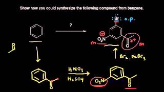 Synthesis of substituted benzene rings I  Aromatic Compounds  Organic chemistry  Khan Academy [upl. by Conley]