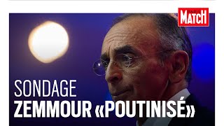 Sondage de la présidentielle  Zemmour « Poutinisé » Macron senvole [upl. by Cesaro]