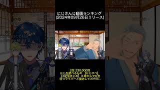 にじさんじ動画ランキング 2024年09月27日でびでび・でびるにじを統べるもの 【にじすべ】Kuzuha Channel白瀬ラトナ・プティ Ratna Petit にじさんじ所属 [upl. by Nivra]