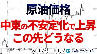 WTI原油 予想：中東の不安定化が原油価格を直撃｜この先どうなる？（市況と分析）2024102 [upl. by Evonne]