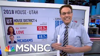 Some House Races Still Undecided After Midterm Elections  Hardball  MSNBC [upl. by Chadabe]