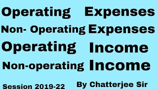 Cost Volume Profit Analysis Calculating Breakeven Point Breakeven Revenue Targeted Revenue [upl. by Anij]