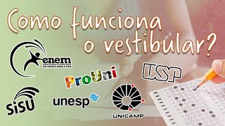 O que é o Vestibular E o Enem Um guia para iniciantes [upl. by Ahsekahs888]