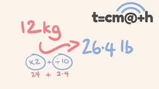 Convert kg to pounds lb instantly  Fast Mental Math Trick [upl. by Charlet]