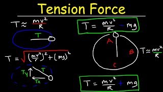 Uniform Circular Motion  Calculate Tension Force In a Horizontal amp Vertical Circle [upl. by Amieva]