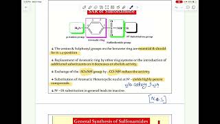 Sulfonamides 4th Stage Pharmaceutical chemistry [upl. by At]