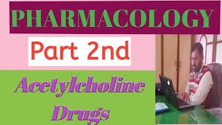 Acetylcholine Drugs of Pharmacology  BreekyMinds [upl. by Hasen]