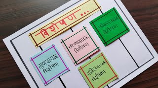 Visheshan  Visheshan Chart Visheshan Project Hindi Visheshan Chart Visheshan Chart Hindi Grammar [upl. by Galitea]