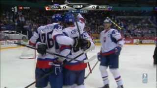 Slovakia  Canada 43  IIHF World Championship 2012  Quarterfinal  Goals [upl. by Geoffrey]