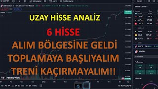 6 HİSSE ALIM BÖLGESİNE GELDİ TRENİ KACIRMAYALIM  04122023 [upl. by Lecia]