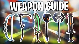 The Ultimate Albion Online Weapons Guide 2024  What Is The NEW BEST Weapon [upl. by Klement266]