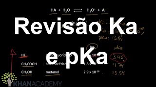 Revisão Ka e pKa  Resonância e Química ÁcidoBase  Química orgânica  Khan Academy [upl. by Mattie786]