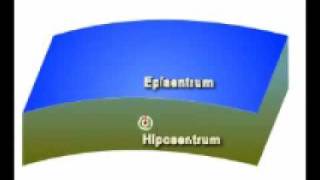 06hiposentrum dan episentrum [upl. by Adikram]