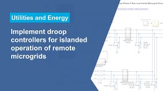 Implement Droop Controllers for Islanded Operation of Remote Microgrids [upl. by Kaenel]