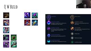 1415 Zyra Jungle Guide [upl. by Gnous]