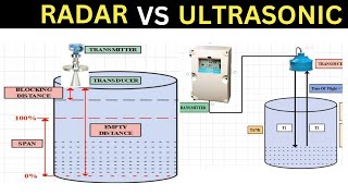 Radar vs Ultrasonic Level Measurement Choose Right Technology for Accurate Results [upl. by Castro]