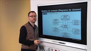 Engenharia de Software  Aula 09  Modelos de contexto e modelos de interação [upl. by Leigh]