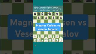 Magnus Carlsen vs Veselin Topalov chess shorts magnuscarlsen [upl. by Chabot]