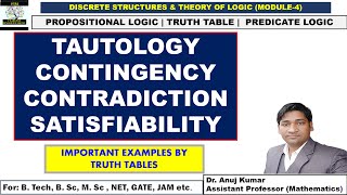 Tautology and Contradiction in Logic  Satisfiability  Tautology  Contingency  Contradiction [upl. by Roche]