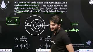 A source at rest emits waves with wavelength in a medium with velocity V If the source [upl. by Otecina979]