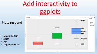 R programming Interactive plots with ggplotly [upl. by Dawes983]