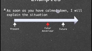 Futur Antérieur  French Future Perfect [upl. by Aoh]