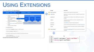 Extending Spark Using Sparklyr  RStudio Webinar  2017 [upl. by Ynohtnaeoj]