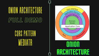 Net Core Onion Architecture  CQRS  MediatR Full Video [upl. by Atekehs78]