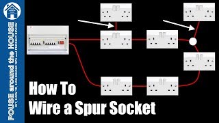 How to wire a spur socket to ring circuit Add a spur socket to ring main [upl. by Bel]