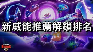 【荒野亂鬥】新6隻威能角色 推薦解鎖排名 RANK NEW 6 HYPERCHARGE from WORST to BEST [upl. by Annaiuq]