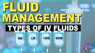 Types of IV Fluid  Fluid Management [upl. by Adihahs]