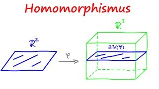 LINEARE ABBILDUNG  Homomorphismus einfach erklärt  Math Intuition [upl. by Cordelia441]