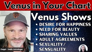 Venus in Your Chart  in all 12 Signs  Exalted Debilitated  Desires  Devotion  Relationships [upl. by Laird]