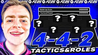 Best META 442 Custom Tactics amp Player Roles in FC 25✅ [upl. by Waers]