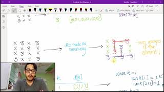 Rank Transform of a Matrix Simply Explained DSUUF Solution in Python3 [upl. by Enrev]