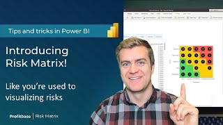 Introducing Risk Matrix by Profitbase [upl. by Lipps]