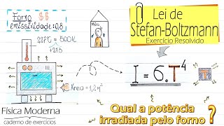 Lei de StefanBoltzmann Exercício Resolvido  Exercício de Física Moderna Caderno de Exercícios [upl. by Coleville]