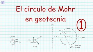 Círculo de Mohr Problema 1 [upl. by Maleeny716]