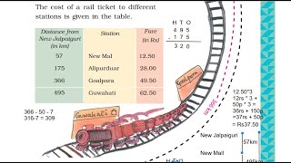 Maths Magic Class 3  Ch 14  Part 2  Practice Time Mumbai News Train Journey in Hindi [upl. by Sac]