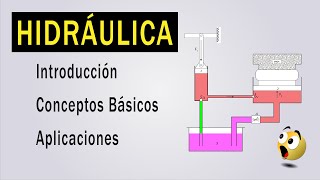 HIDRÁULICA BÁSICA  INTRODUCCIÓN  CONCEPTOS  APLICACIONES [upl. by Polash]