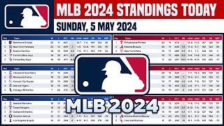 🔵 MLB STANDINGS TODAY as of 5 MAY 2024  MLB 2024 SCORES amp STANDINGS  ❎️ MLB HIGHLIGHTS [upl. by Dorahs]