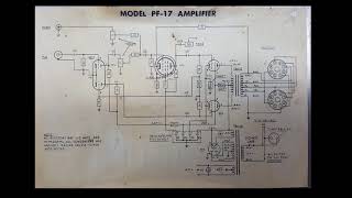 Funcionamiento de Amplificador a Tubos Válvulas Explicación etapa por etapa [upl. by Eniac]