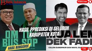 Hasil Prediksi Suara MasingMasing Pasangan Calon Gubernur Aceh bidikindonesia pilkada aceh [upl. by Kcub]