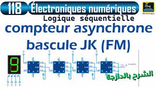 118 Logique séquentielle compteur asynchrone bascule JK front montant [upl. by Daggett400]